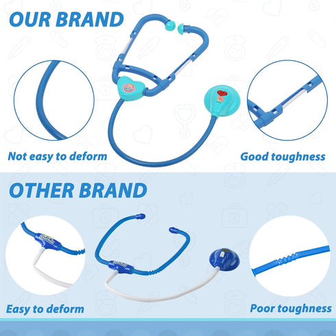 Liberry Doctor Kit for Kids Aged 3-5, Pretend Playset with Cart, Costume, and Stethoscope for Role Play