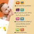 Kids Tablet Toddler Learning Pad - LED Screen for Alphabet, Numbers, Music, and Math for Boys & Girls