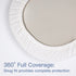 ChildLike 2-Pack Washable(2,White) Waterproof Changing Pad Covers - Soft & Breathable Baby Nursery Diaper Changing Pad