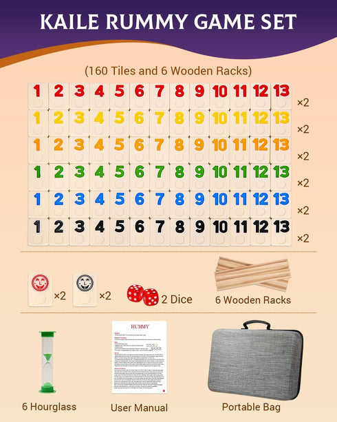 Rummy 2-6 6 6 160 KAILE Cube for Players with Wooden Racks, Hourglass, Large Number Tiles, Classic Family Board Game