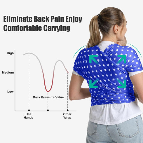 S.Leovay 7-35 lbs Fashion Star Pattern Baby Wraps Carrier,Comfortable Baby Wearing Wrap and Swaddle,Stretchy