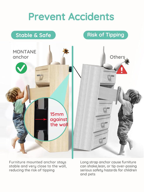 6 Sets Furniture Wall Anchor Furniture Anchors for Baby Proofing Anti Tip Furniture Straps Wall Mount Bracket Safety