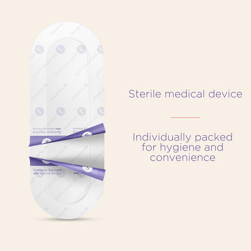 Lansinoh C-Section Recovery Pads, 4 Sterilized Postpartum Essentials for Cooling Relief, C Section Must Haves