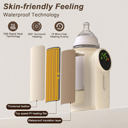 VVU&CCO Portable Bottle Warmer for Travel,Monitor Milk Volume,Leak-Proof,Fast Charging&Cordless,Can Use While