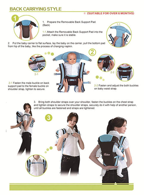 4 3D Backpack CdyBox Adjustable Positions Carrier Pouch Bag Wrap Soft Structured Ergonomic Sling Front Back Newborn