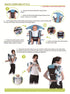 4 3D Backpack CdyBox Adjustable Positions Baby Carrier Infant Newborn Pouch Bag Wrap Soft Structured Ergonomic Sling