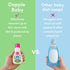 Dapple Travel Cleaning Kit - Includes Bottle, Dish Soap, Drying Rack & Silicone Brush
