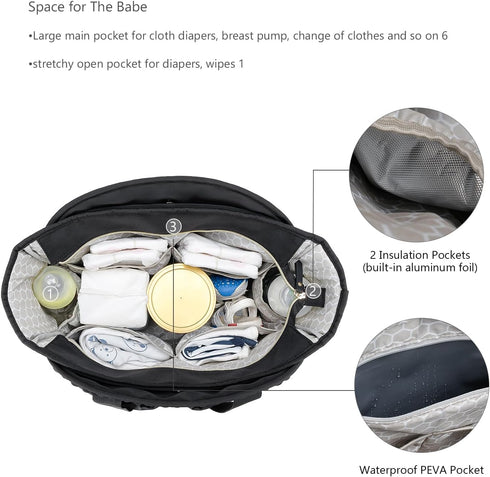 Mommy Lmbabter Diaper Tote Quilted Bag Function Maternity Baby Bag Diaper Changing Messenger with Shoulder Strap Wet