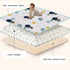 ZNVYPPD 50x50 Tummy (Space,50x50) Baby Play Mats for Floor, Playpen Mat Thick Soft Crawling Mat Non-Slip Cushioned