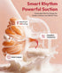 4 9 <42dB, 150min 19/21/24mm NCVI Wearable Breast Pump, Hands Free Electric Breast Pump with Modes & Levels Suction