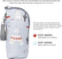 Rhinoon Baby Bottle Insulation Bag, Infant Bottle Storage Bag, Oxford Cloth Waterproof Nursing Feeding Bottle Tote