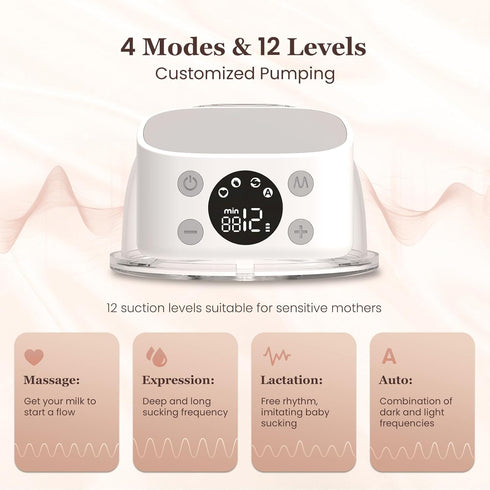 M5 4 12 2 Pack Electric Breast Pump - Wearable Hands-Free Pump with LED Display - Modes & Levels - Portable & Wireless