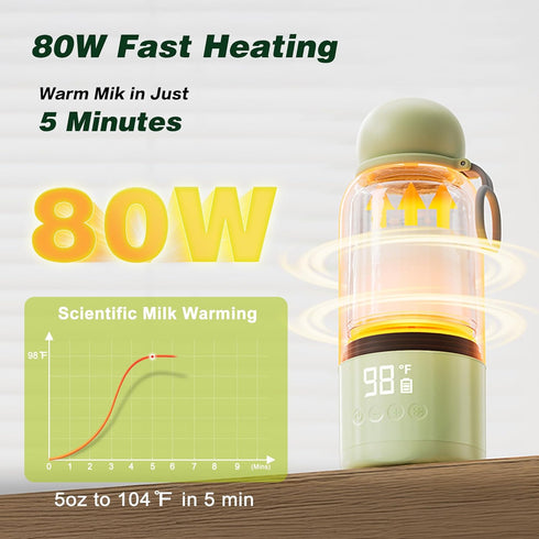 17oz Portable Bottle Warmer for Travel, Double Leakproof, Heating Milk & Water Faster, Cordless Milk Warmer with Two