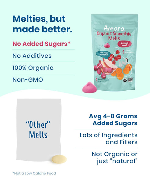 6 Amara Smoothie Melts - Carrot Raspberry - Baby Snacks Made With Fruits and Vegetables - Healthy Toddler Snacks