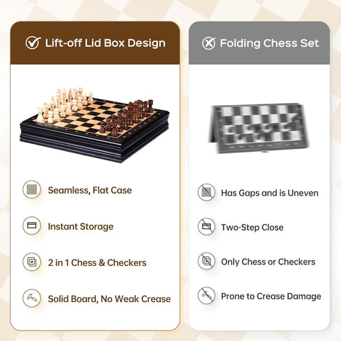 Set 12 Inch 2 1 2 Sets Peradix Magnetic Chess Classic in with Chess Pieces, Wood Board Box with Storage, Extra Queens