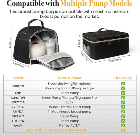 CarryWise S1 S2, 10 Packs Large Breast Pump Bag for Spectra Double Layer Removable Breast Milk Cooler Bag with Gel Ice