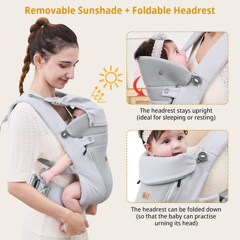 40lbs(Light CUBY Newborn Baby Carrier with Head Support and Sunshield, Breathable & Adjustable Newborn Toddler Front