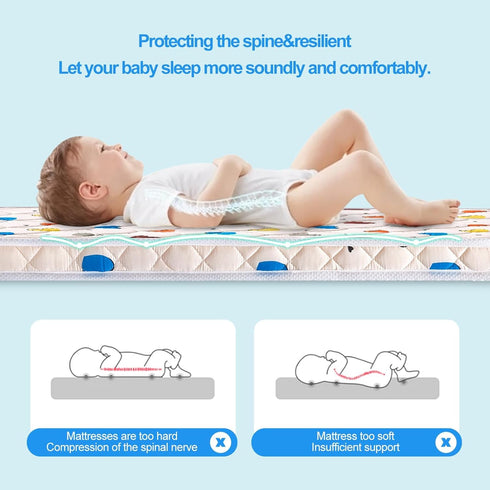 Feisaibaoly Pack (38 "x26 "x1.5"),Skin Development,Pack and Play Mattress Friendly Fabric, Soft, Breathable and Quiet