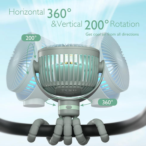 Momcozy 8000mAh 27H 4 360Rotate 2 Portable Stroller Fan, Ultra-long Battery Life Detachable Speed LED Night Light
