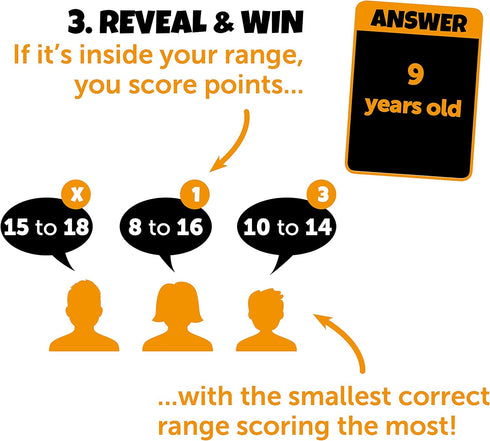 CONFIDENT? Board Game - Trivia with a Twist for Family Game Night, Ages 8+, 2-30 Players, 30 Min Playtime