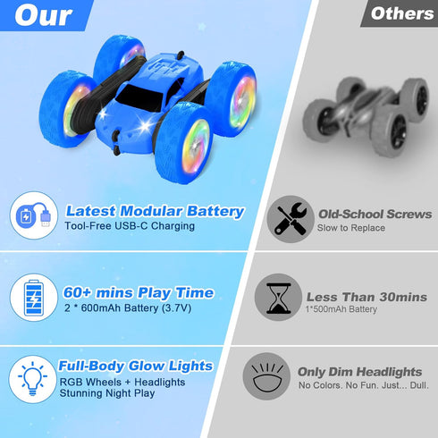6-12, 4WD 5 6 7 8 9 10+ Remote Control Car, Outdoor Toys RC Cars for Kids Ages Double Sided Stunt Vehicle with Upgraded