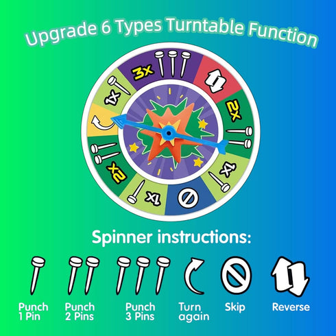 3 15 Balloon Popping Game Bang Tricky Tabletop Board Game Night for Age to Family Party Blast Explosion Box Toy