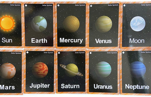 Set of Solar System Flash Cards for Toddlers (15 Count), Montessori Pocket Cards for Kids Learning, Teacher Tools for