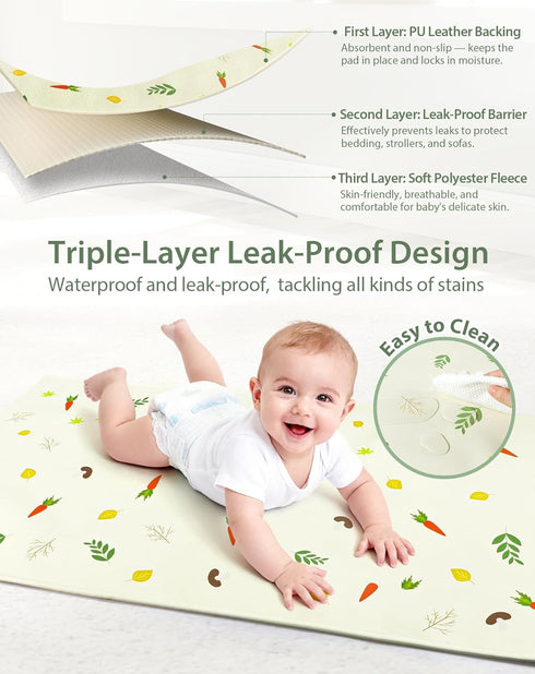 Baby Portable Diaper Changing Pad - Waterproof & Wipeable Changing Mat with PU Leather - Soft Comfortable - Foldable