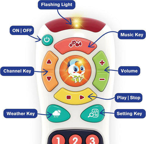 My Remote, My Program Baby Remote Control Toy, 20 Unique Learning Buttons, BPA Free, Plays Baby Music