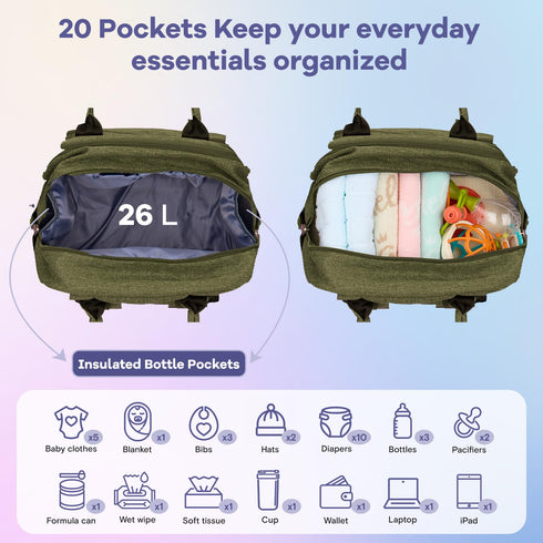 Backpack, Pack RUVALINO Diaper Bag Multifunction Travel Maternity Baby Changing Bags, Large Capacity, Waterproof, Olive