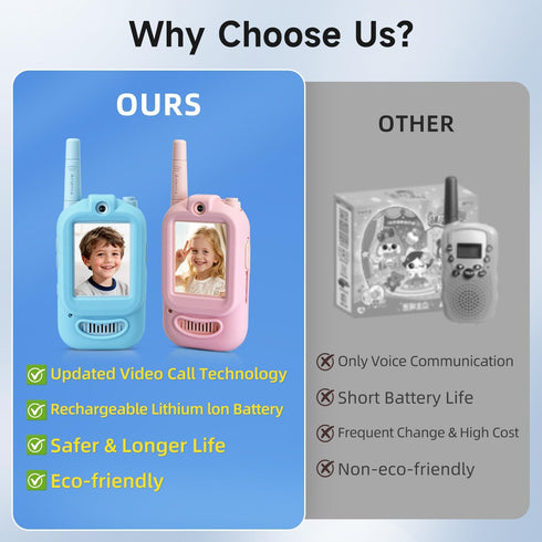 YUSSBCU 2 Pack 3-12 Video Walkie Talkies for Kids, Handheld Rechargeable Video Intercom Kids Walkies Talkies, Indoor