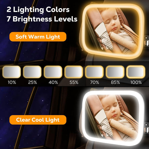 360Rotation MoKo Baby Car Mirror with Light, Shatterproof Car Seat Mirror for Baby Rear Facing with Remote