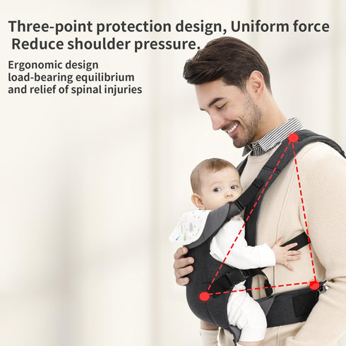 Tiger&Kitty Carrier,4-in-1 Backpack Baby Sling Ergonomic Baby Front Carrier,Newborn to Toddler Wrap Lightweight