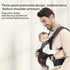Tiger&Kitty Carrier,4-in-1 Backpack Baby Sling Ergonomic Baby Front Carrier,Newborn to Toddler Wrap Lightweight