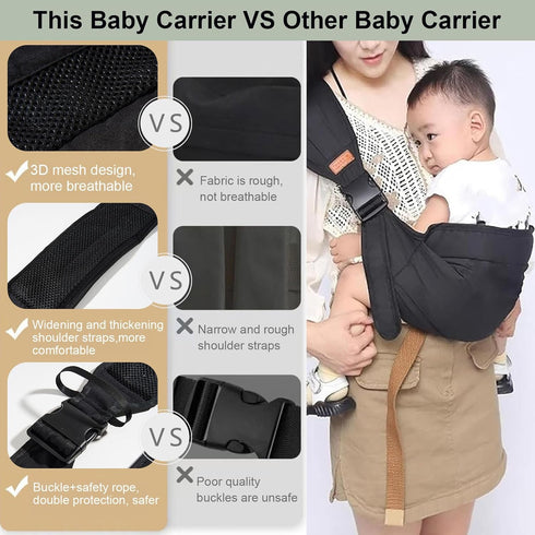 Hewmaw 10-45lbs(Black,Mesh) Baby Sling Carrier,Toddler Carrier,Baby Sling,Portable and Adjustable Non-Slip Hip Seat