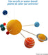 FloraCraft CraftFoM 18 Piece Solar System Kit - White