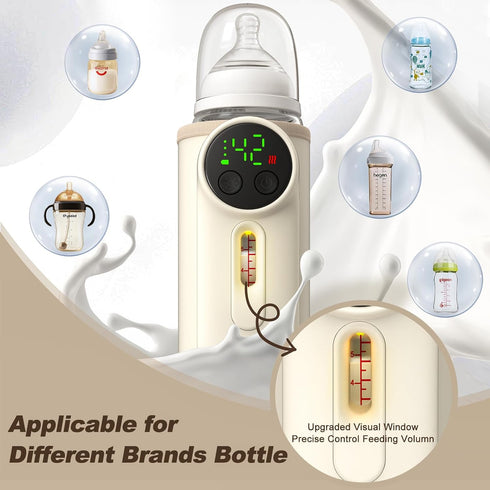 VVU&CCO Portable Bottle Warmer for Travel,Monitor Milk Volume,Leak-Proof,Fast Charging&Cordless,Can Use While