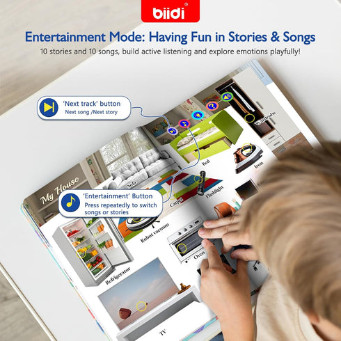 3-5,600+ English Words Talking Book for Kids Interactive Activity for Toddler Age Sound,Electronic English Learning