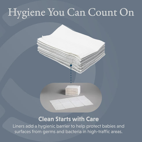 Commercial 2-ply, 500 Pack, 036-NWL Foundations Disposable, Moisture Resistant, Biodegradable, Baby Changing Station