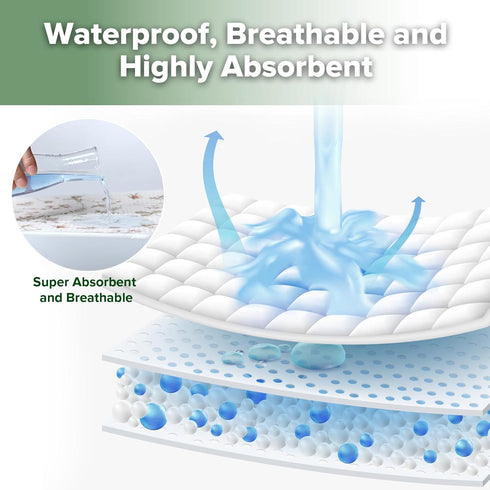 100% (1pc, 19.5" 27.5" haakaa Waterproof Changing Pad Liners, Cotton, Soft & Breathable x Vintage Garden)