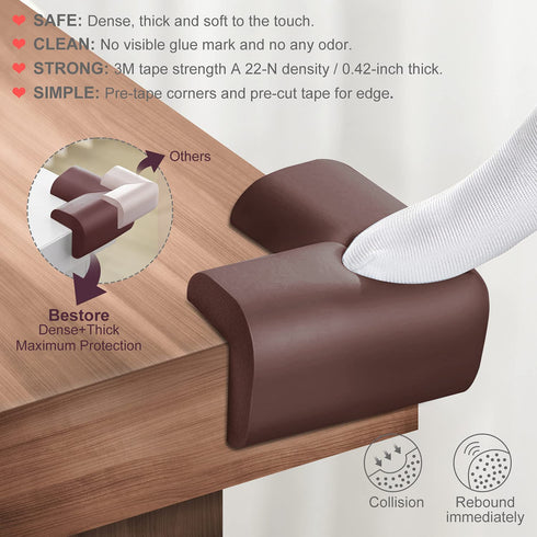 Baby Proofing Edge Corner Protector, 20.5 ft (18.1ft Edge + 8 Corners), Thick Table Bumper Guard, 3M Pre-Taped Corners,