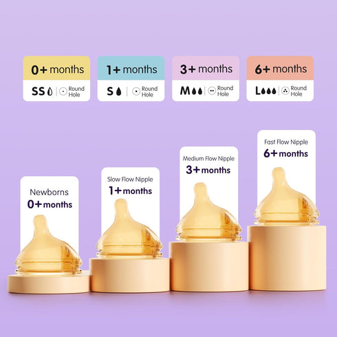 YOUKEBEI 0Months+, 4 Counts (Pack 1 Silicone Bottle Nipple, Anti Colic Nipples for Baby, Natural Flow Baby Bottle