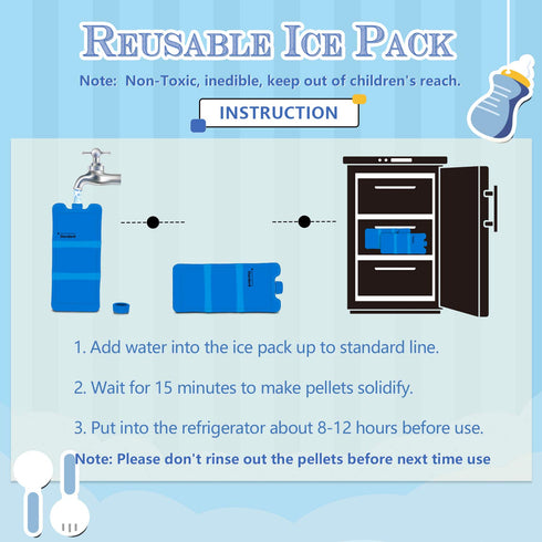 Teamoy Breastmilk Ice Pack - Pack of 2, Bottle Ice Packs for Breastmilk Storage for Working Moms