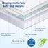 Pack 38x26 inch and Play Mattress Portable Crib Mattress for Travel, Memory High Density Foam for Toddle Baby, Dual