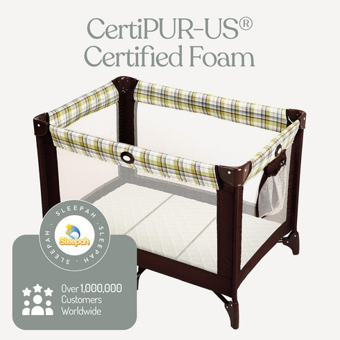 Pack 38 26 1 Sleepah and Play Mattress Waterproof & Washable Cover Foldable Tri-Fold Pad x x Pad for Babies