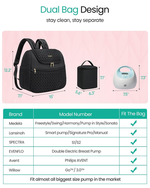 S1/S2 13" Backpack Qualyphant Breast Pump Bag for Spectra & Medela Insulated Cooler Bag, Laptop Sleeve, Diaper Bags