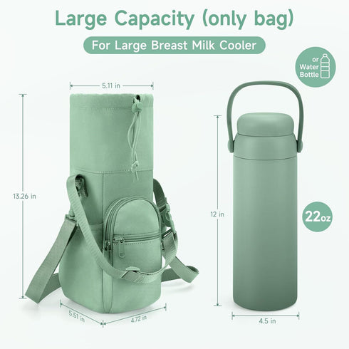 HavenMinds Portable Travel Bag for Breast Milk Cooler, Fits Milk Cooler & Portable BreastMilk Chiller