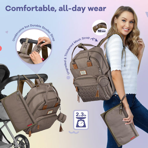 Backpack, Pack RUVALINO Diaper Bag Multifunction Travel Maternity Baby Changing Bags, Large Capacity, Waterproof, Khaki