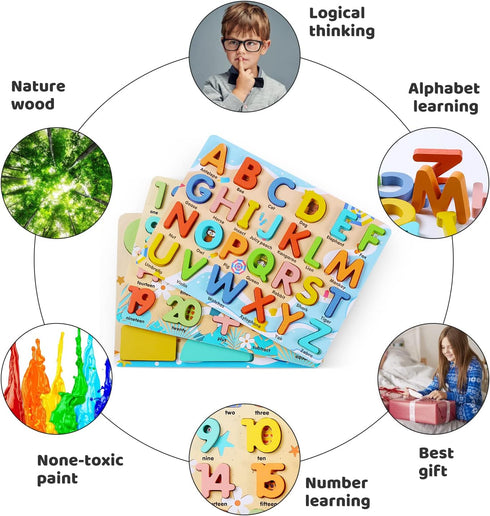 Wooden Puzzles for Toddlers - Voamuw Alphabet Number Shape Learning Education Toys for Kids Ages 3-6 (Set of 3)