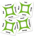 So Clover! Cooperative Word Association Board Game for Ages 10+, 3-6 Players, 30 Min Playtime by Repos Production